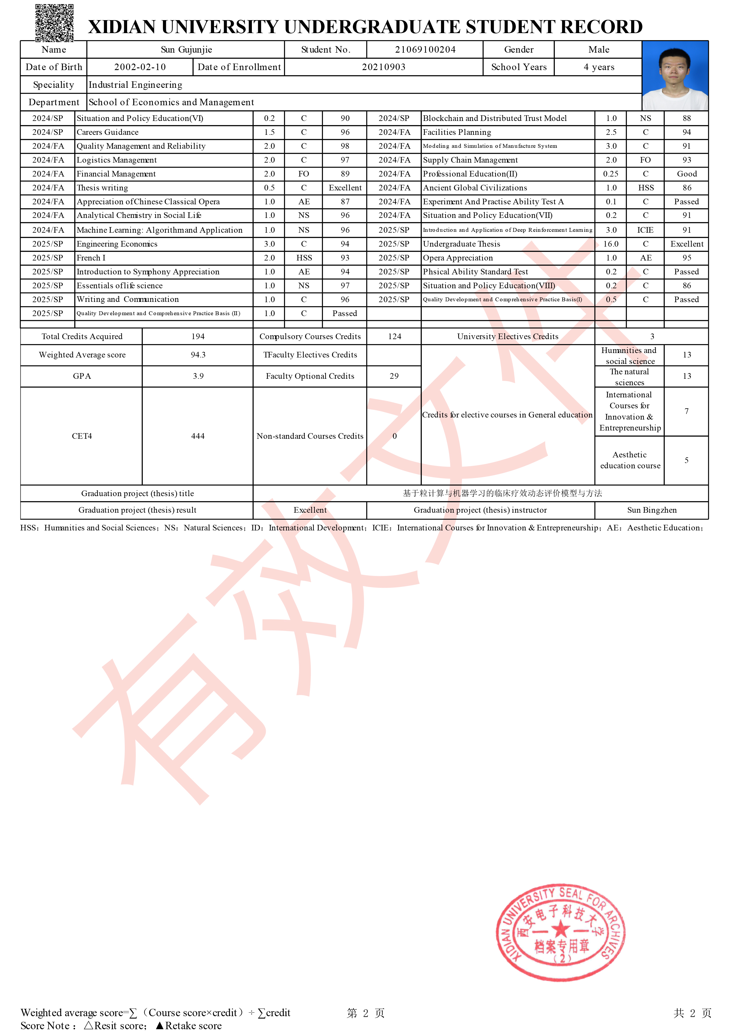 Transcript Page 2